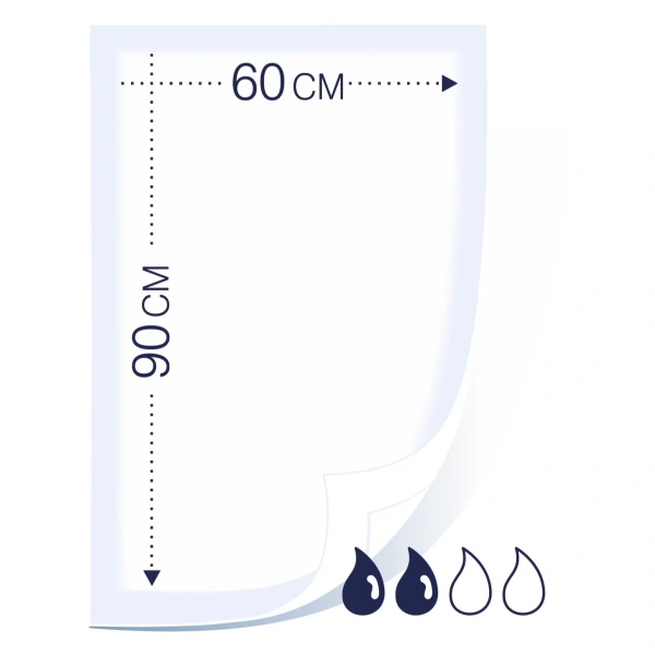 Пеленки Белла Сени Софт Базик 90х60 10шт