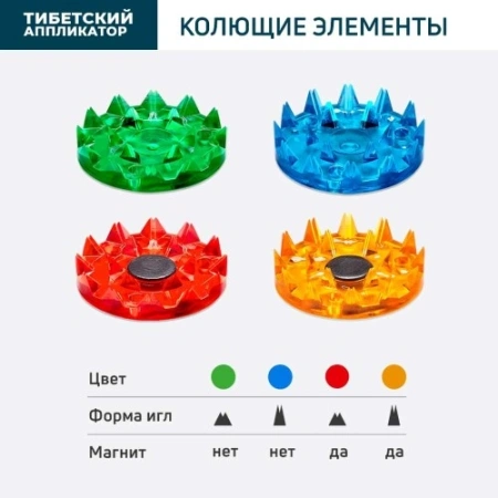 Иппликатор Кузнецова Тибетский  массаж.коврик на мягк.подлож. желтый 41х60см